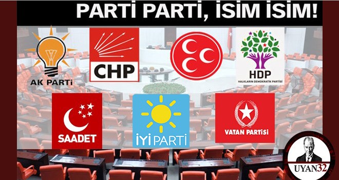 Isparta Milletvekili Adayları Tam Liste