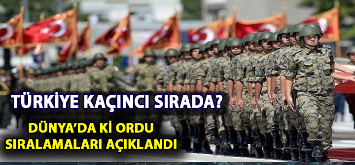 Dünyanın En Güçlü Ordu Sıralaması Açıklandı: Türkiye Kaçıncı Sırada?