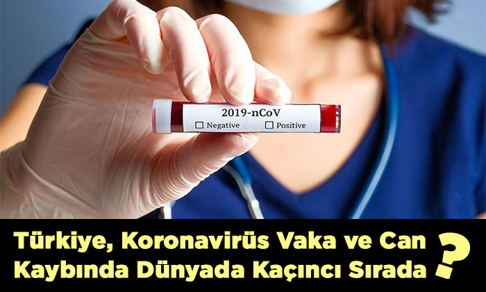 Türkiye, Koronavirüs Vaka ve Can Kaybında Dünyada Kaçıncı Sırada?