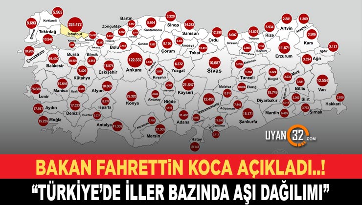 Sağlık Bakanı Koca Açıkladı; İşte Türkiye’de İller Bazında Aşı Dağılımı..!