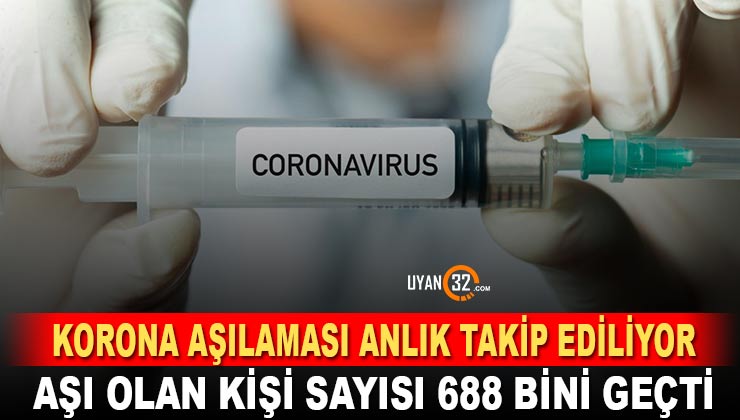 Türkiye Genelinde Koronavirüs Aşısı Olan Kişi Sayısı Anlık Olarak Takip Ediliyor..!
