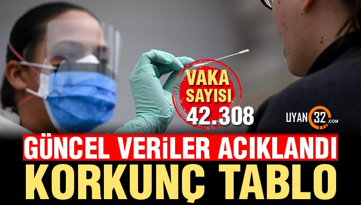 Son Dakika; Türkiye’de Son 24 saatte 42.308 Yeni Vaka!