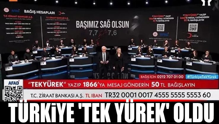 Türkiye Tek Yürek Oldu Rekor Bağış Toplandı