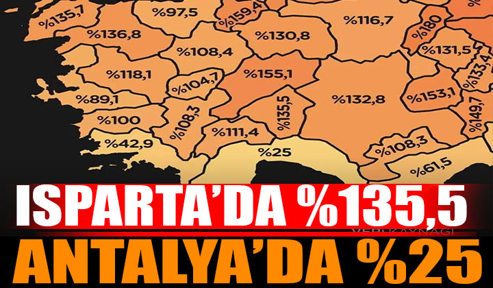 Isparta’da %135,5 Antalya’da %25